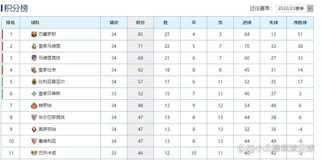 杰克（乔治·克鲁尼 George Clooney 饰）是一位劣迹斑斑又不太走运的江洋年夜盗，一次作案掉败让他不能不面临为期三十年的监狱之灾，心有不甘的杰克立誓毫不屈就于命运的放置，他决议逃狱。 女警探凯伦（詹妮弗·洛佩兹 Jennifer Lopez 饰）诞生于法律世家 ，惋惜目光欠安的她却老是栽在坏汉子的手里，这不，一次偶尔中，她碰见了正在逃狱的杰克和火伴巴迪（文·瑞姆斯 Ving Rhames 饰）并成了两人的人质。在流亡的途中，凯伦和杰克之间发生了豪情，被迫分手后，亲手将爱人缉捕回案成了凯伦唯